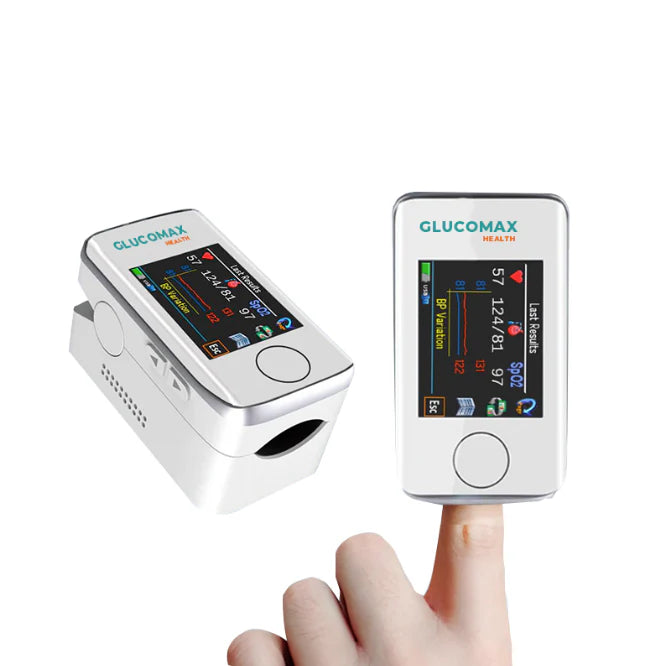 Medidor de Glucosa no Invasivo GlucoMax™ [PRECISIÓN DEL 99,9%]